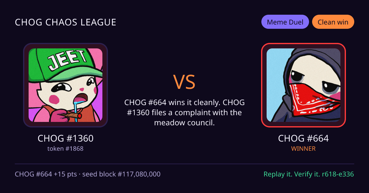 Highlight card: CHOG #1360 versus CHOG #664