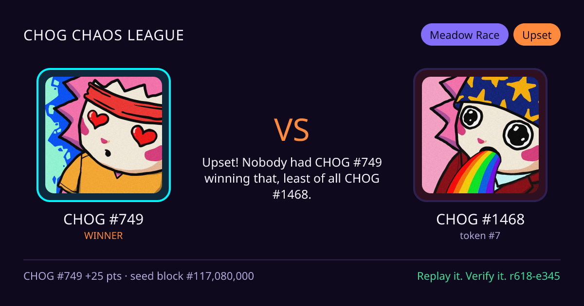 Highlight card: CHOG #749 versus CHOG #1468