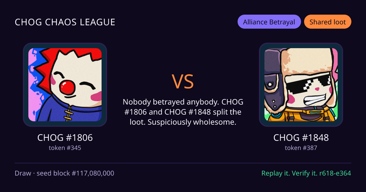 Highlight card: CHOG #1806 versus CHOG #1848