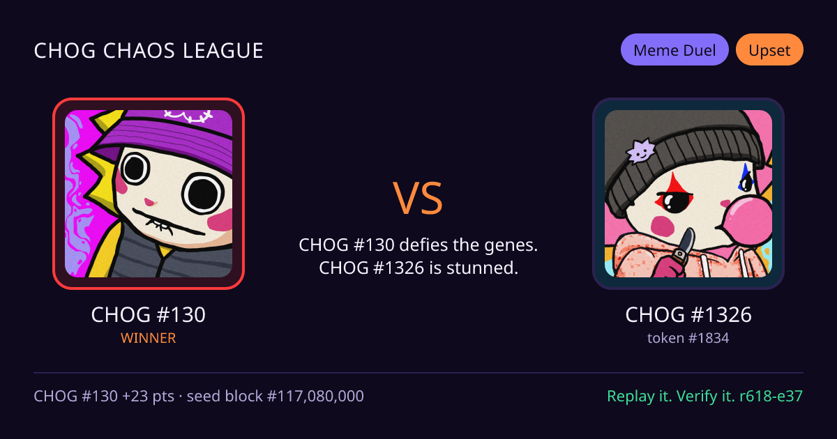 Highlight card: CHOG #130 versus CHOG #1326