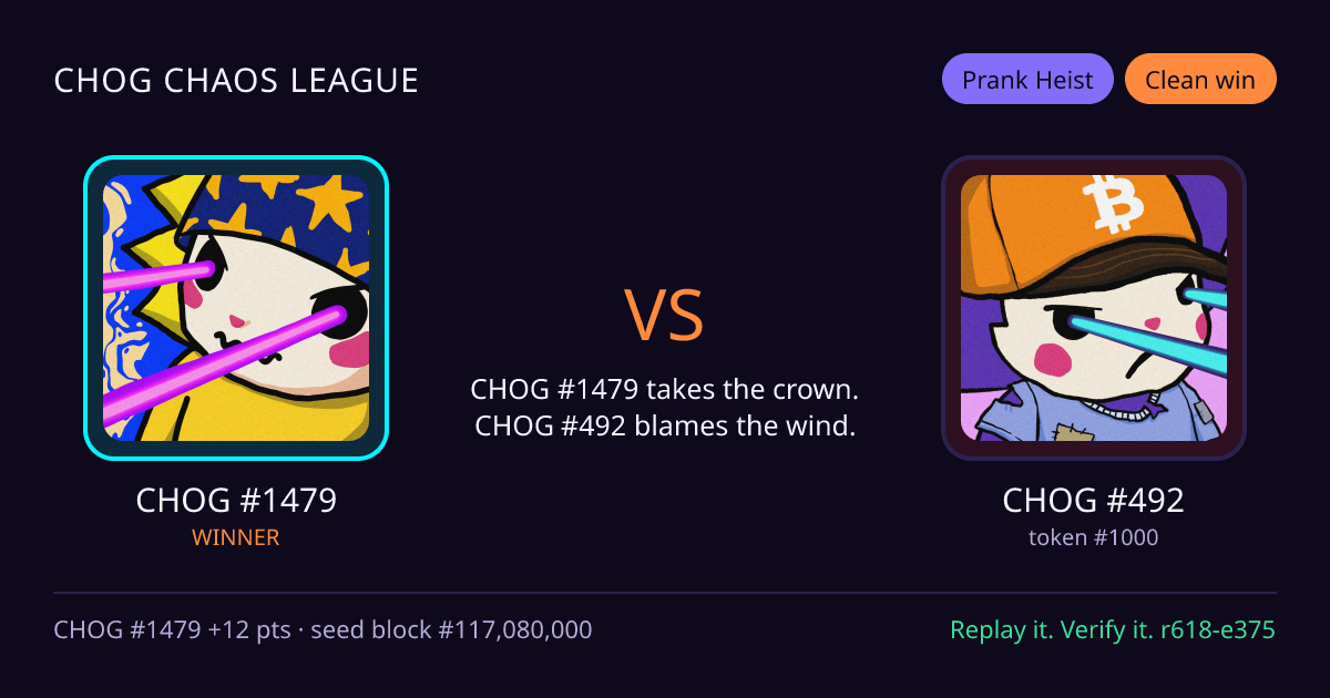 Highlight card: CHOG #1479 versus CHOG #492