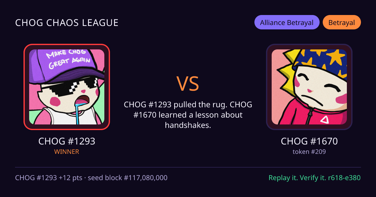 Highlight card: CHOG #1293 versus CHOG #1670