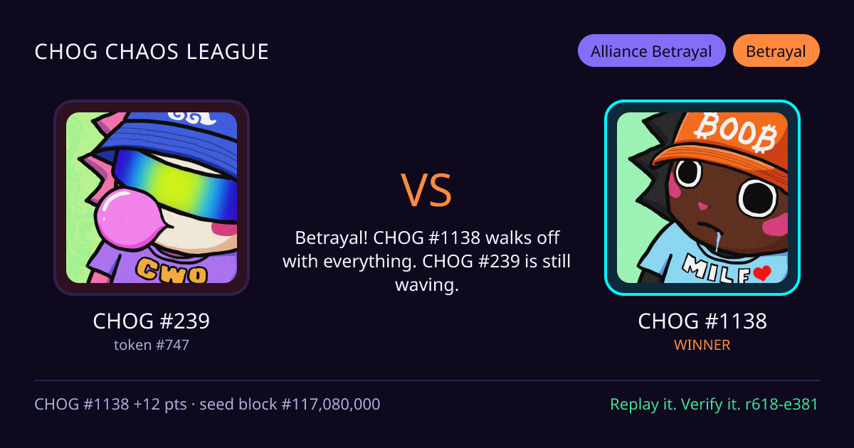 Highlight card: CHOG #239 versus CHOG #1138