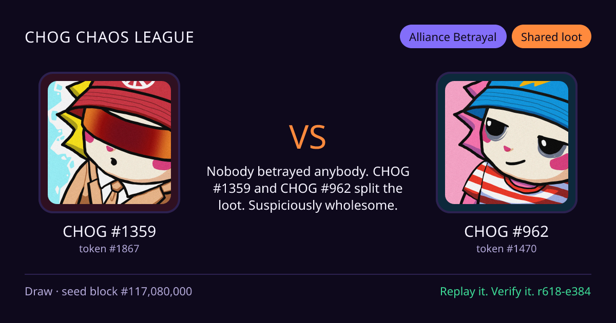 Highlight card: CHOG #1359 versus CHOG #962