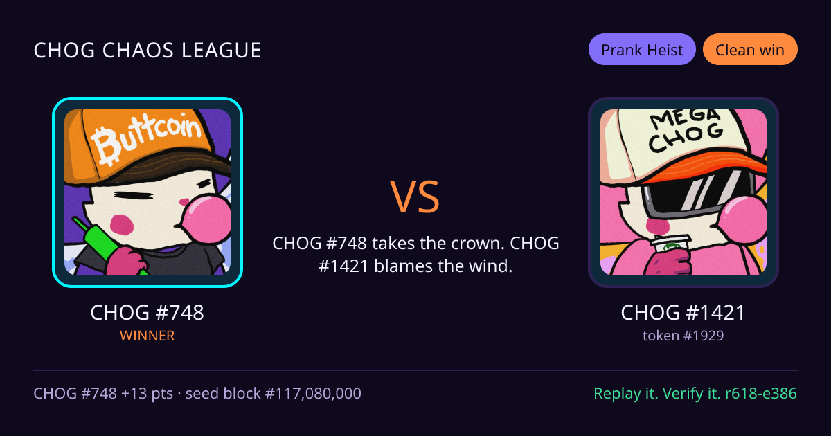 Highlight card: CHOG #748 versus CHOG #1421
