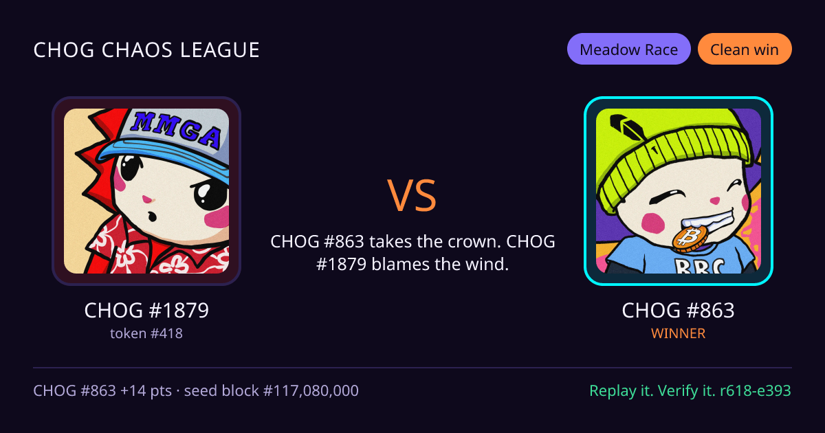 Highlight card: CHOG #1879 versus CHOG #863