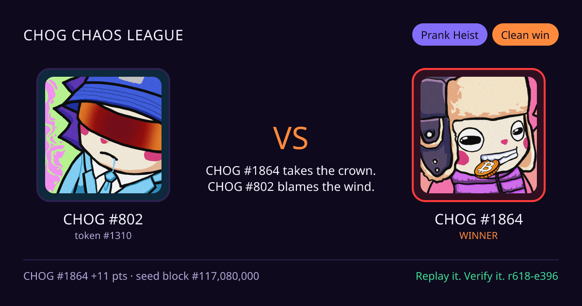 Highlight card: CHOG #802 versus CHOG #1864