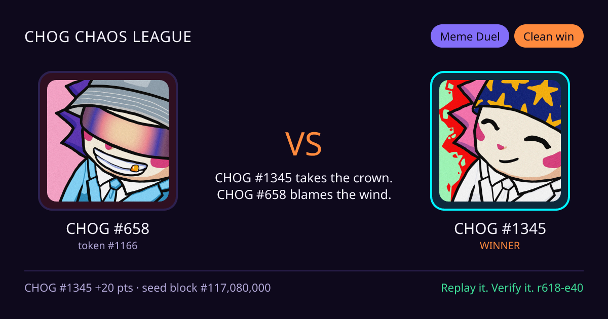 Highlight card: CHOG #658 versus CHOG #1345