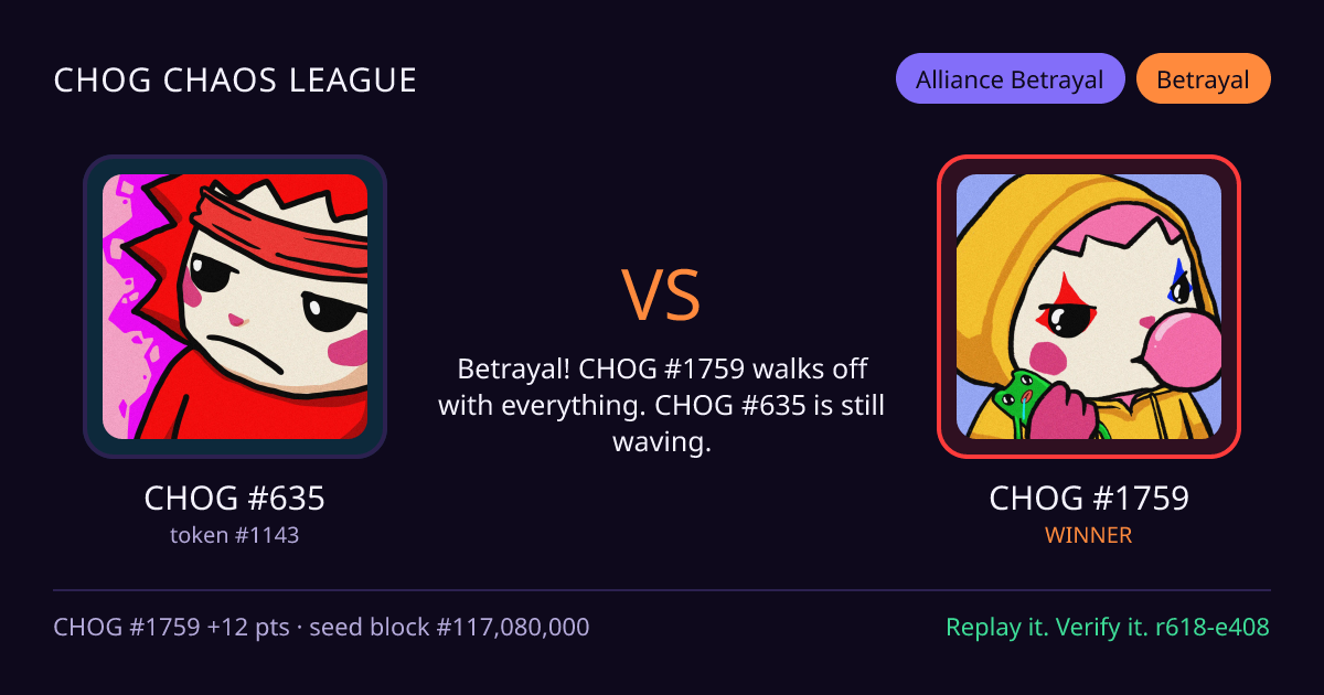 Highlight card: CHOG #635 versus CHOG #1759