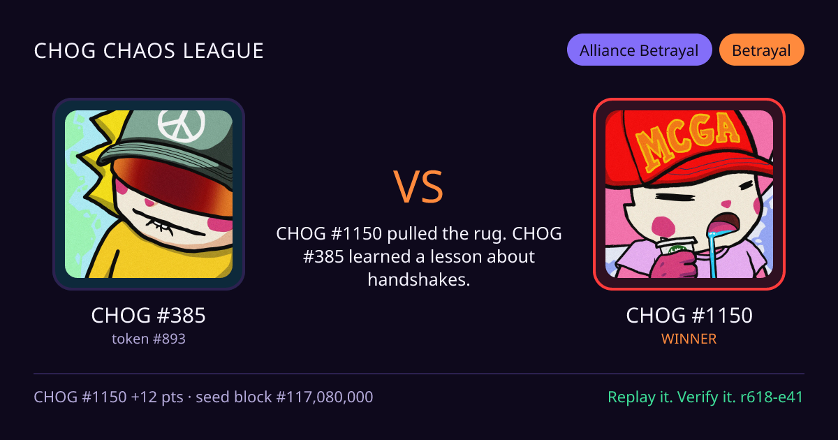 Highlight card: CHOG #385 versus CHOG #1150