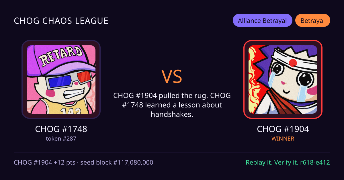 Highlight card: CHOG #1748 versus CHOG #1904
