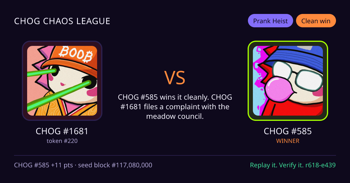 Highlight card: CHOG #1681 versus CHOG #585