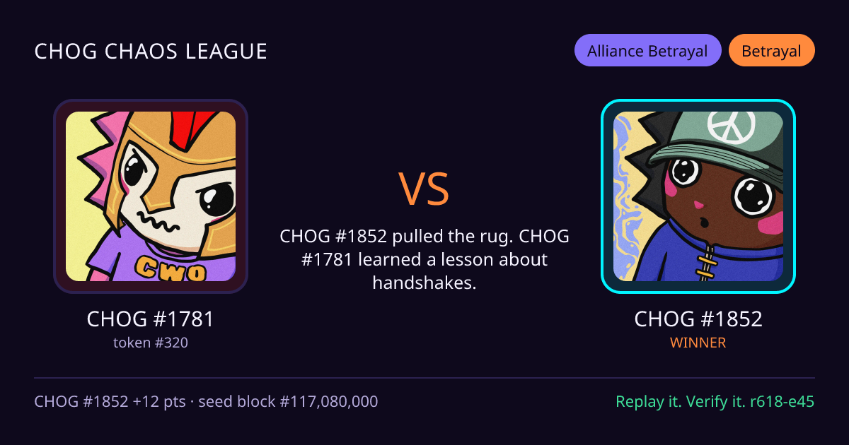 Highlight card: CHOG #1781 versus CHOG #1852