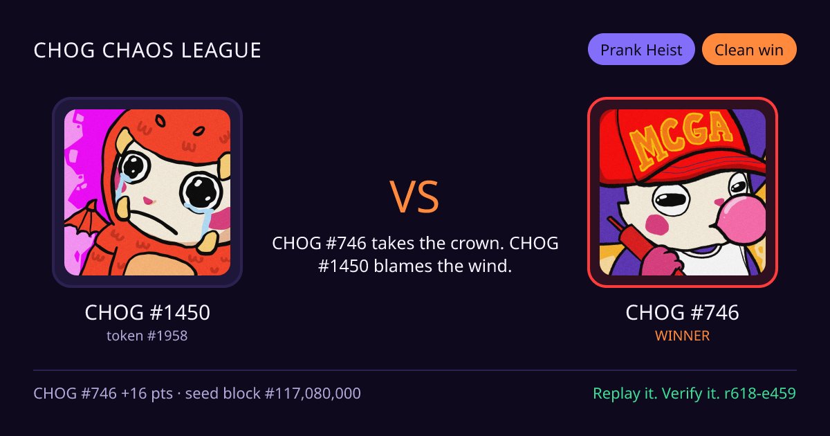 Highlight card: CHOG #1450 versus CHOG #746