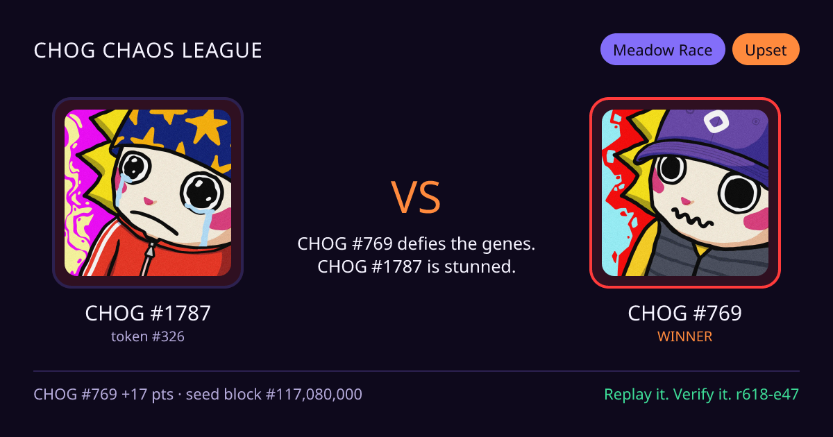 Highlight card: CHOG #1787 versus CHOG #769