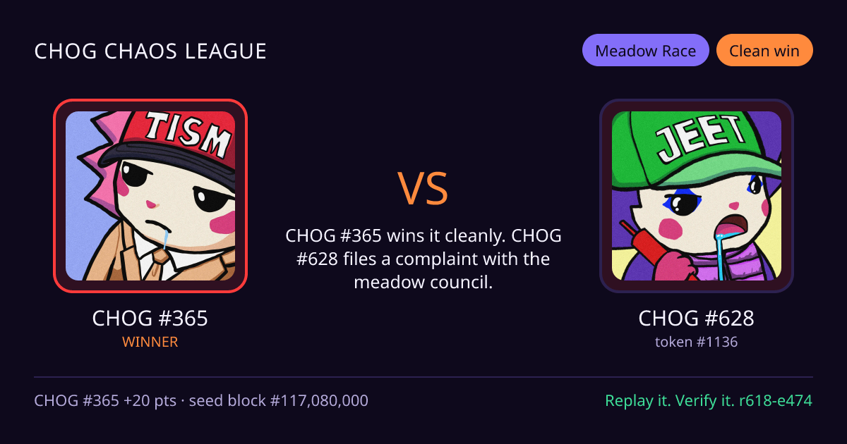Highlight card: CHOG #365 versus CHOG #628