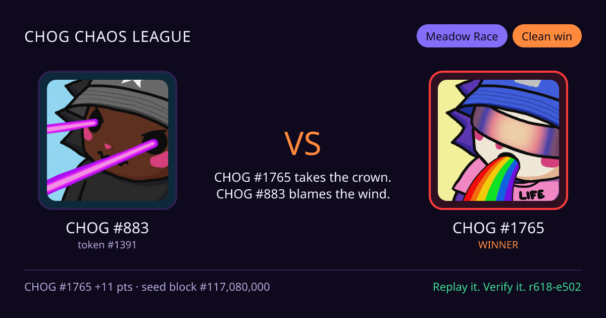 Highlight card: CHOG #883 versus CHOG #1765