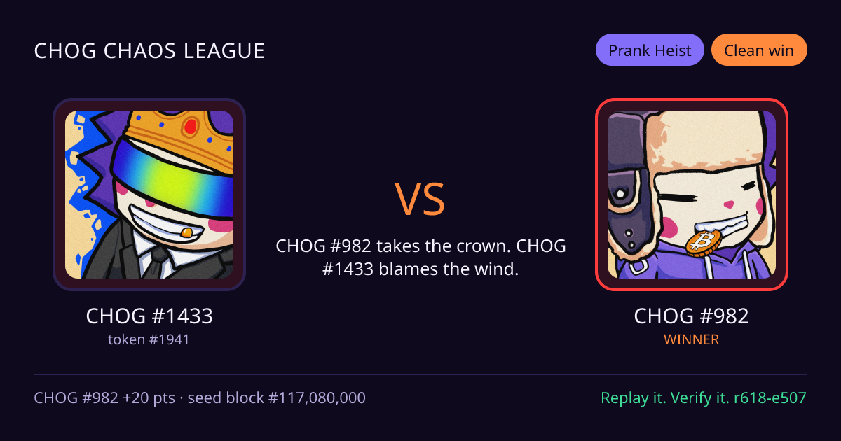 Highlight card: CHOG #1433 versus CHOG #982