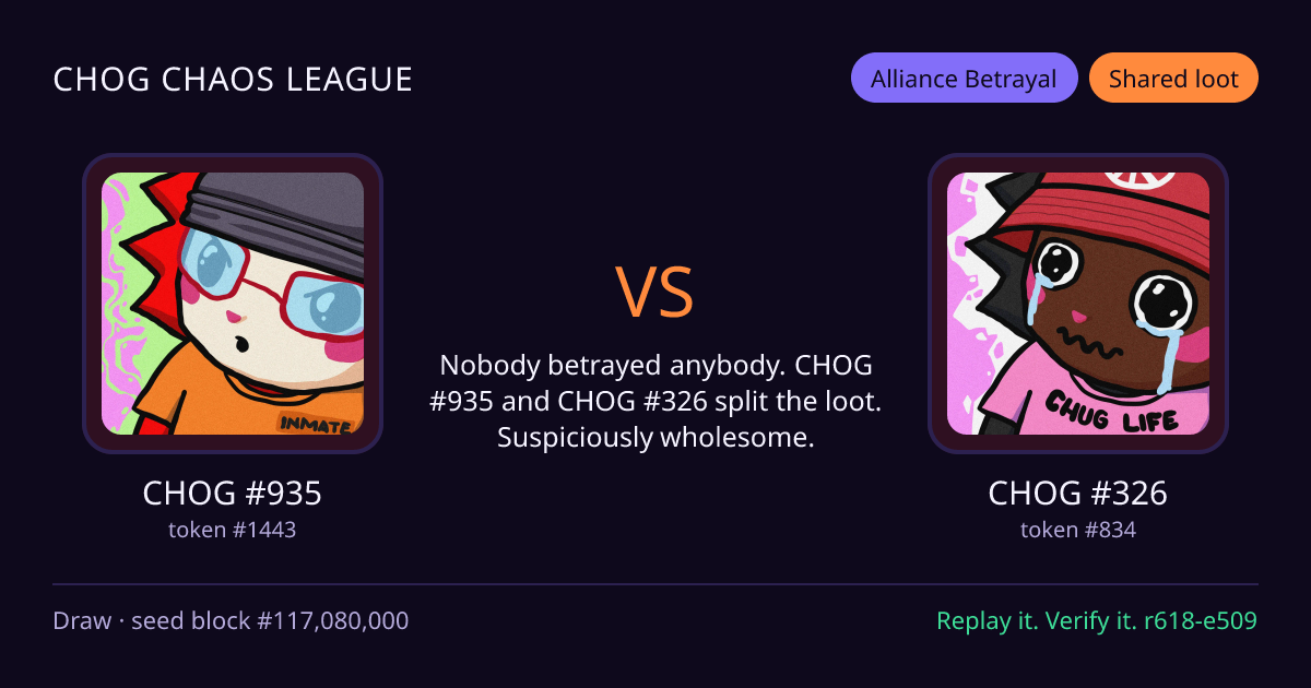 Highlight card: CHOG #935 versus CHOG #326