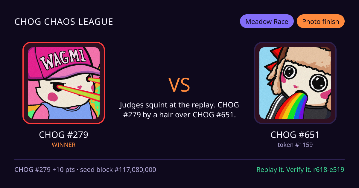 Highlight card: CHOG #279 versus CHOG #651