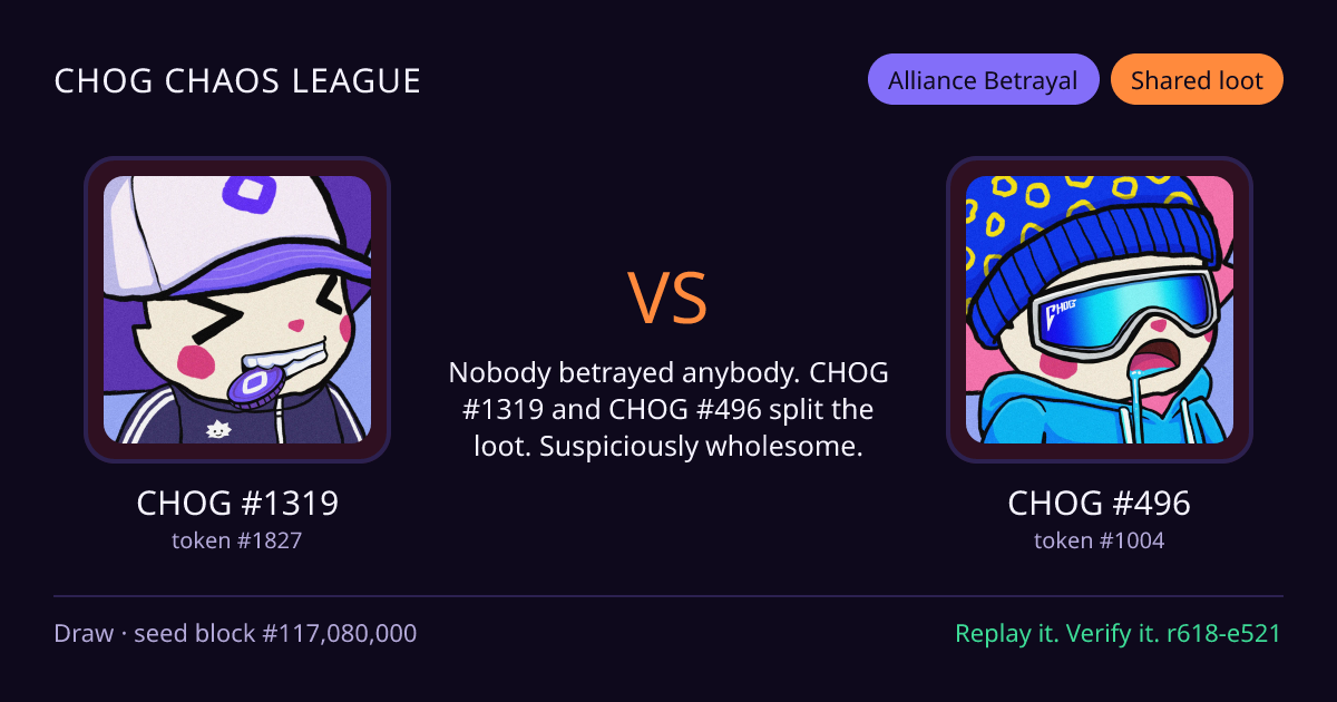 Highlight card: CHOG #1319 versus CHOG #496