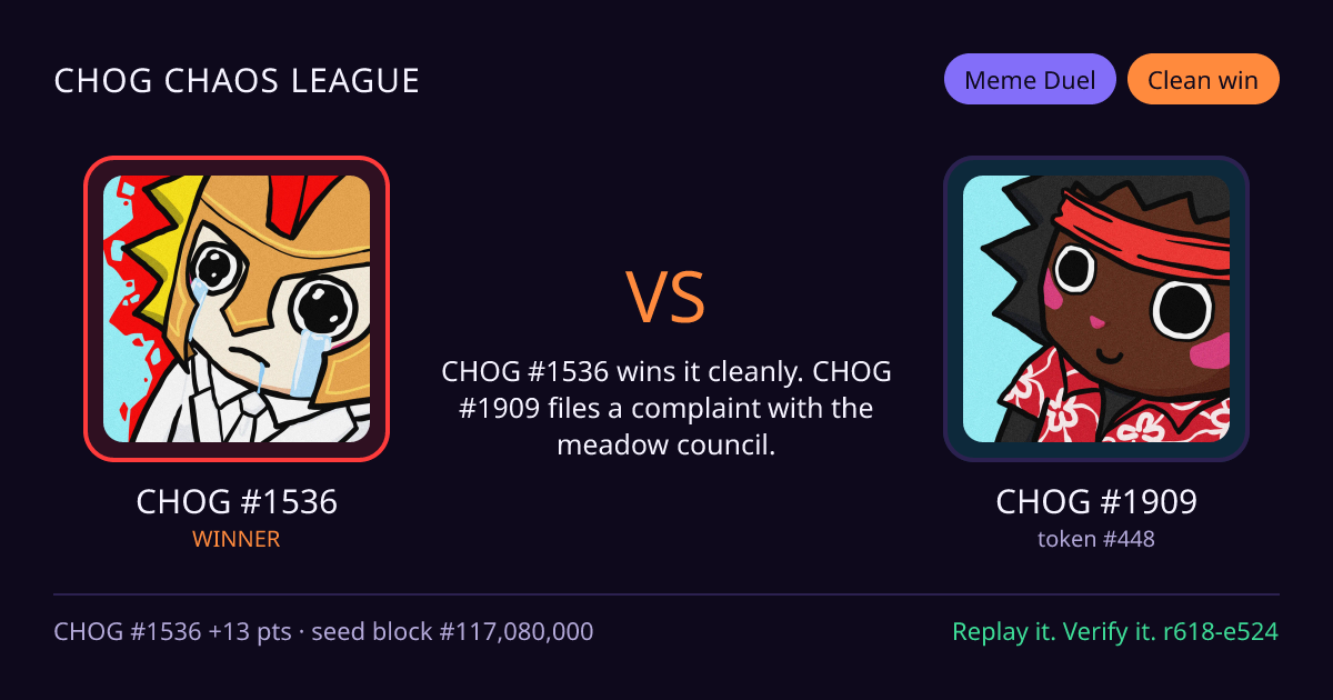 Highlight card: CHOG #1536 versus CHOG #1909