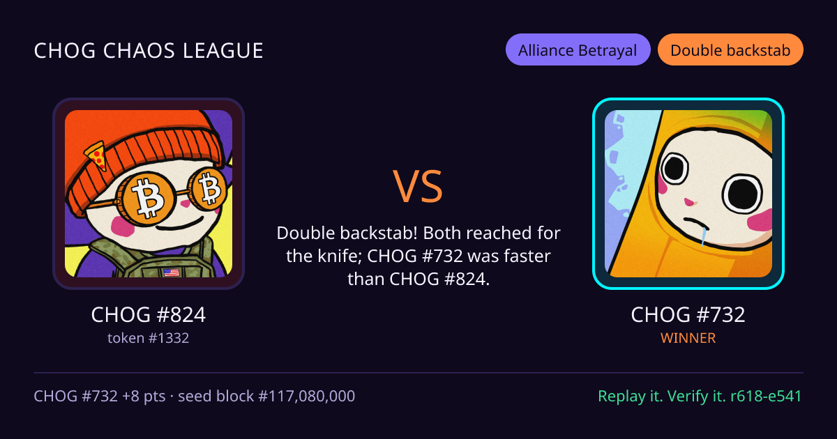 Highlight card: CHOG #824 versus CHOG #732