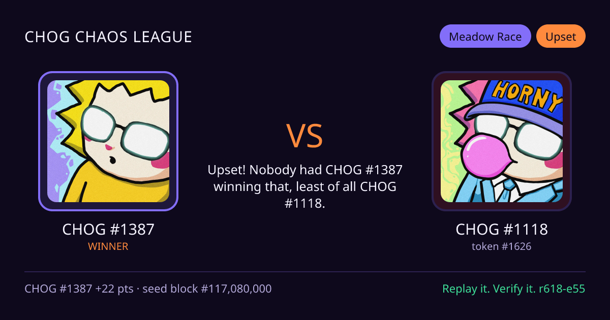 Highlight card: CHOG #1387 versus CHOG #1118