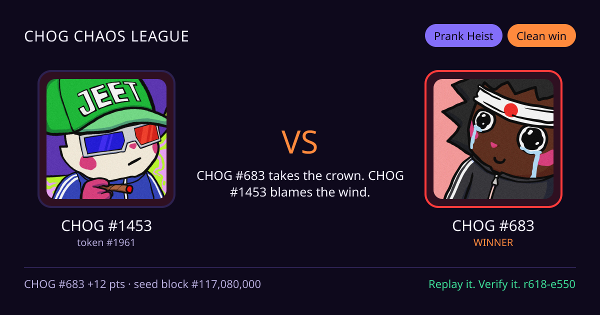 Highlight card: CHOG #1453 versus CHOG #683