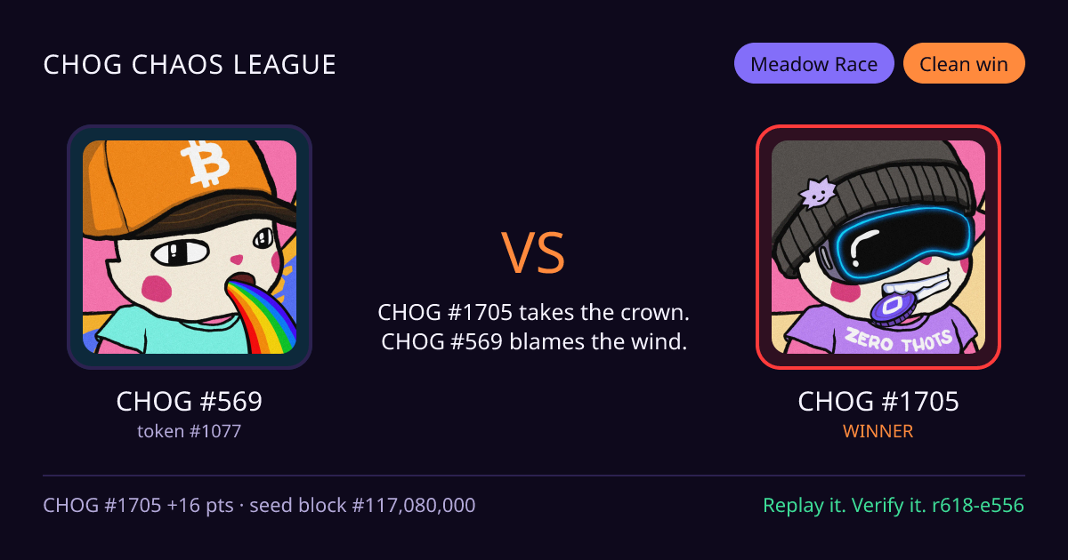 Highlight card: CHOG #569 versus CHOG #1705