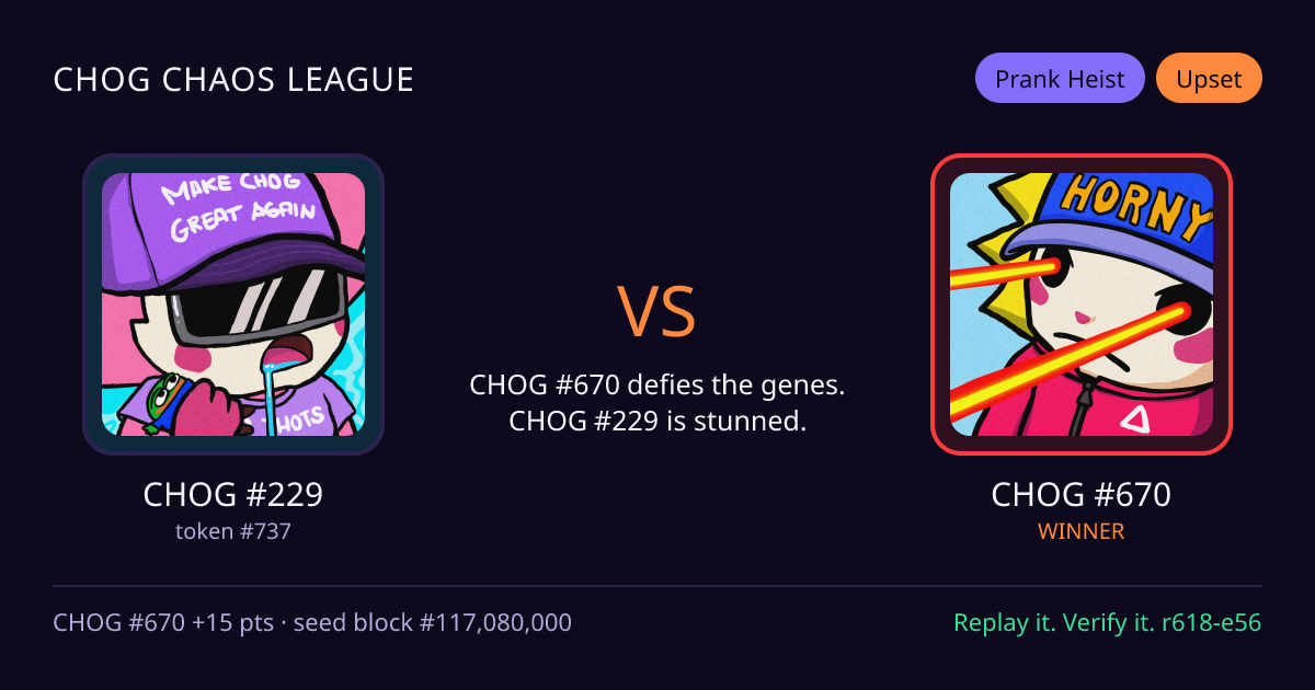 Highlight card: CHOG #229 versus CHOG #670