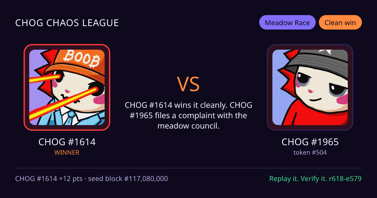 Highlight card: CHOG #1614 versus CHOG #1965