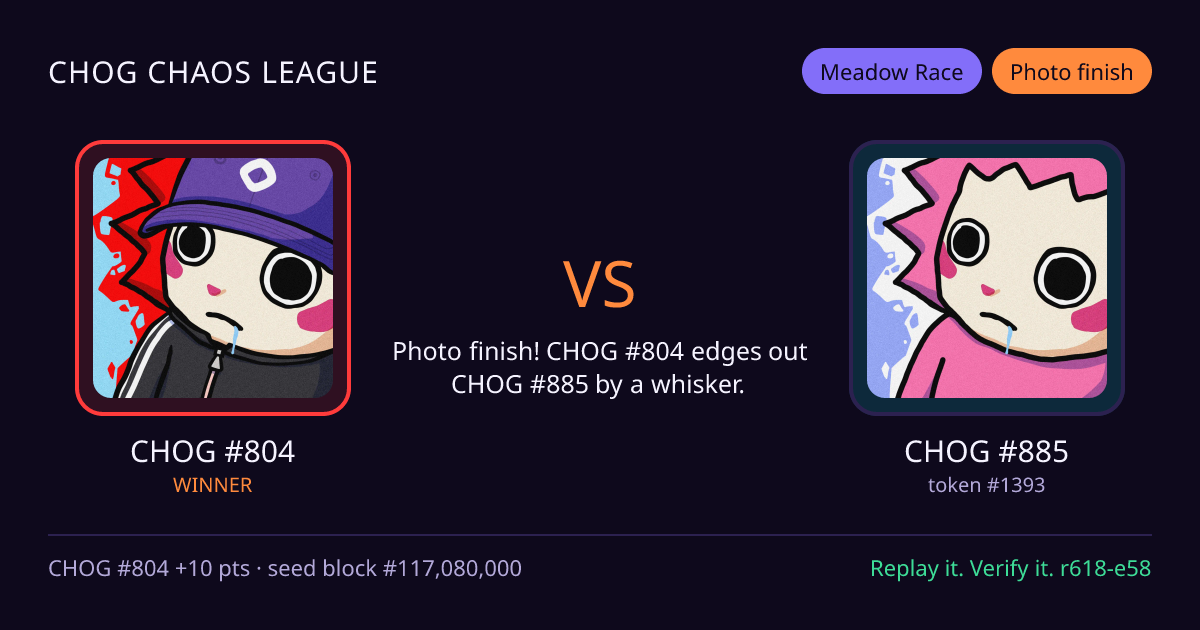 Highlight card: CHOG #804 versus CHOG #885