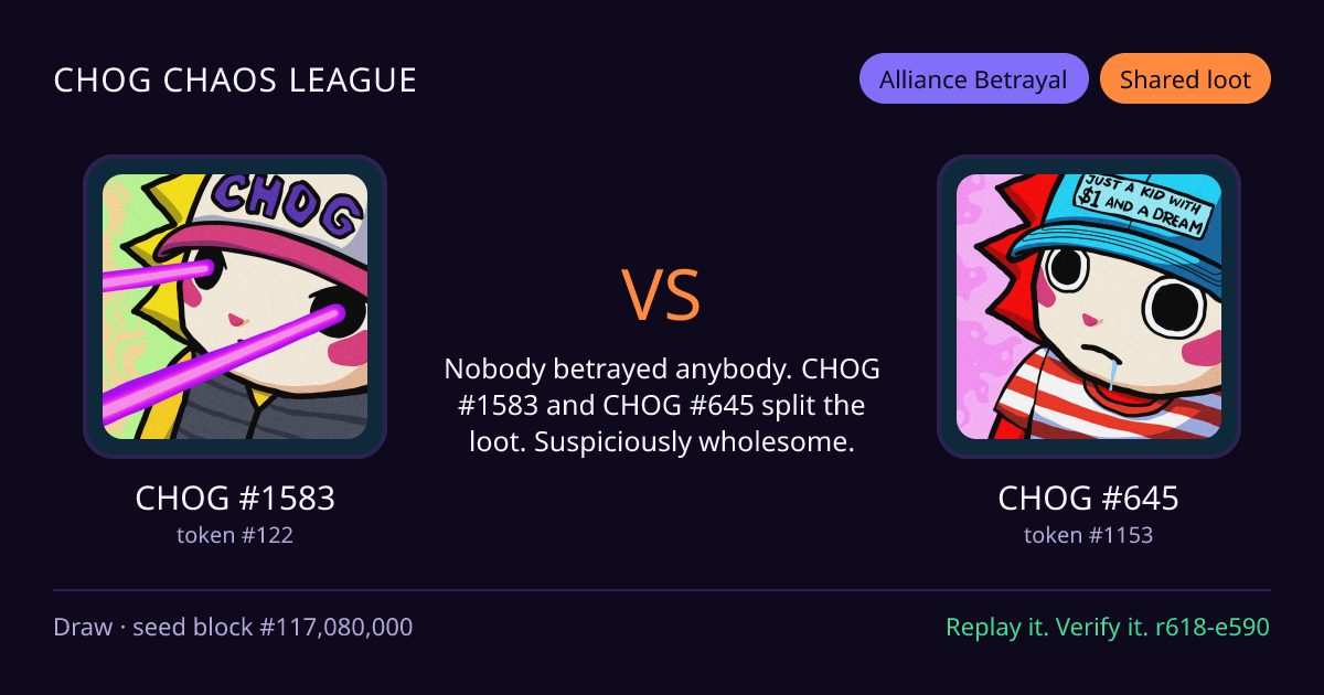 Highlight card: CHOG #1583 versus CHOG #645