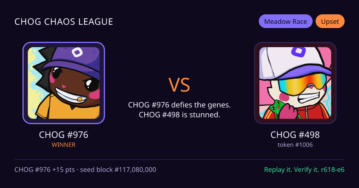 Highlight card: CHOG #976 versus CHOG #498