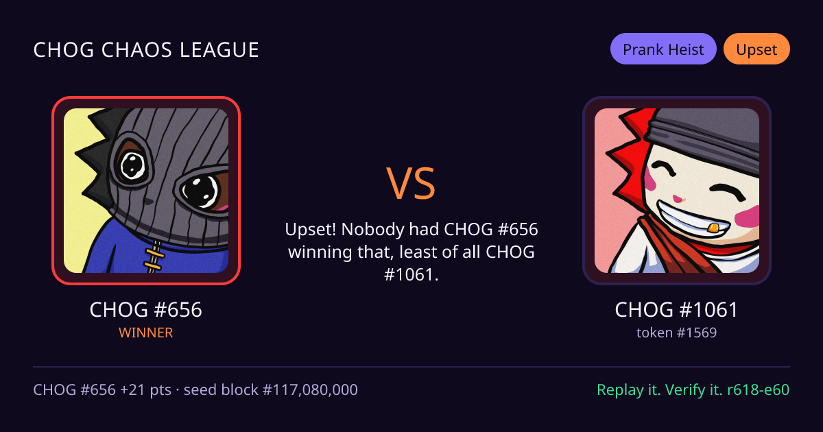 Highlight card: CHOG #656 versus CHOG #1061