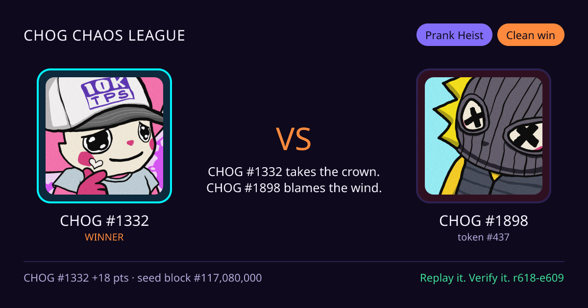 Highlight card: CHOG #1332 versus CHOG #1898