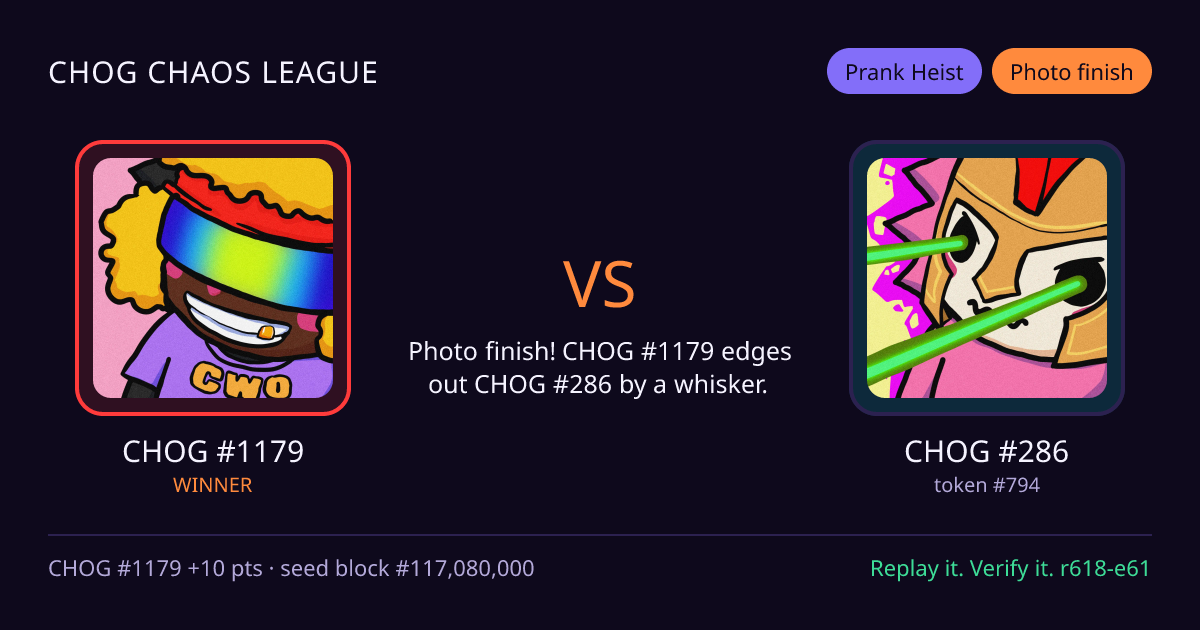 Highlight card: CHOG #1179 versus CHOG #286