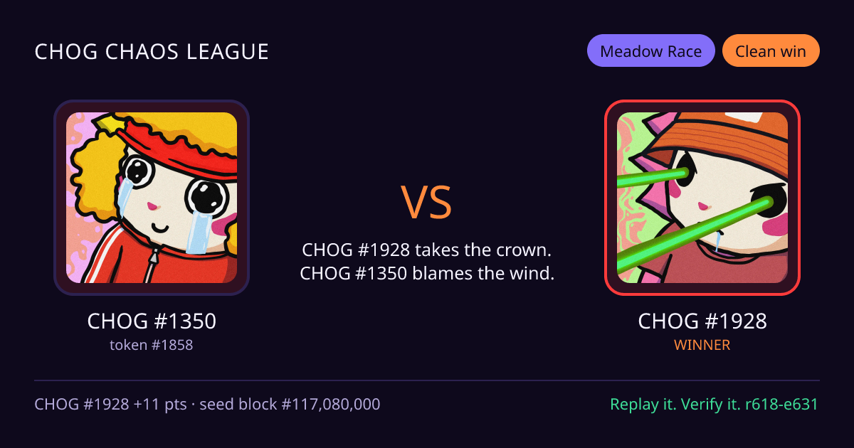 Highlight card: CHOG #1350 versus CHOG #1928