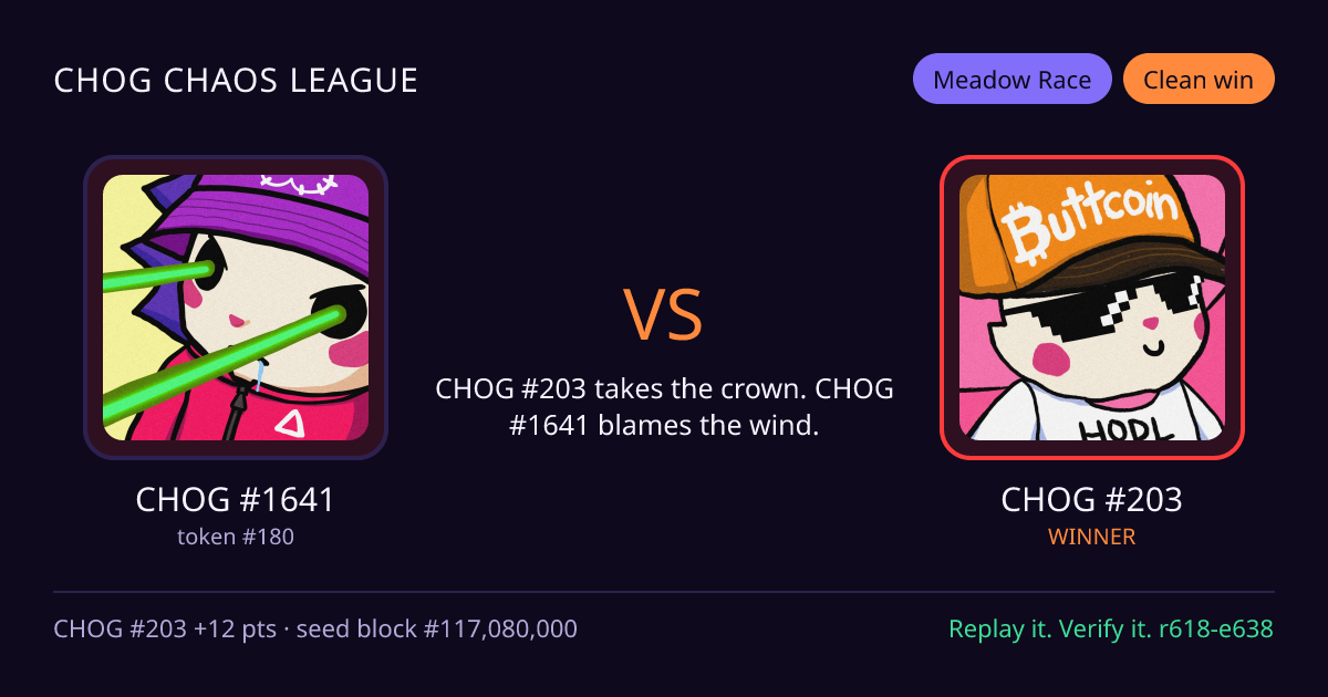 Highlight card: CHOG #1641 versus CHOG #203