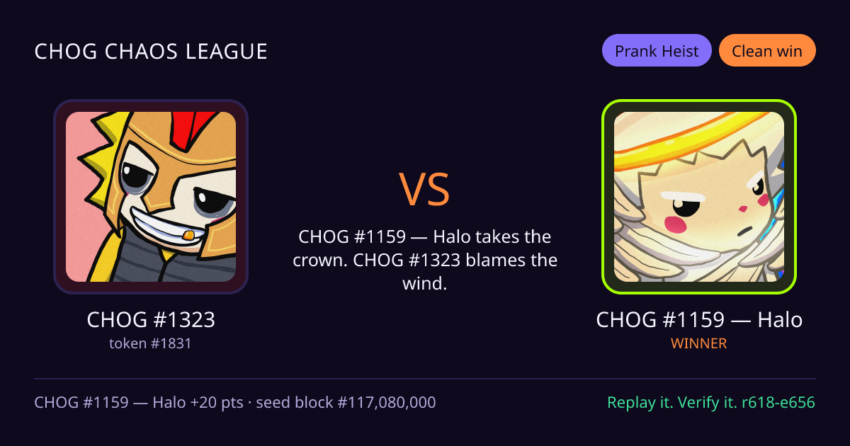 Highlight card: CHOG #1323 versus CHOG #1159 — Halo