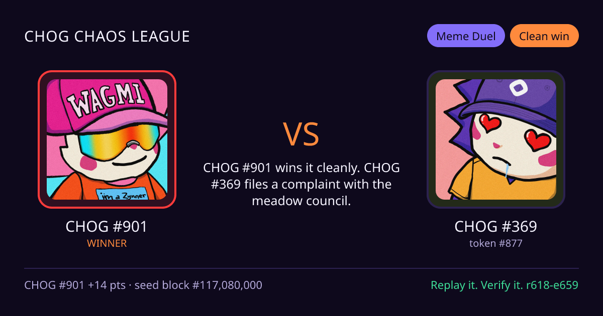 Highlight card: CHOG #901 versus CHOG #369