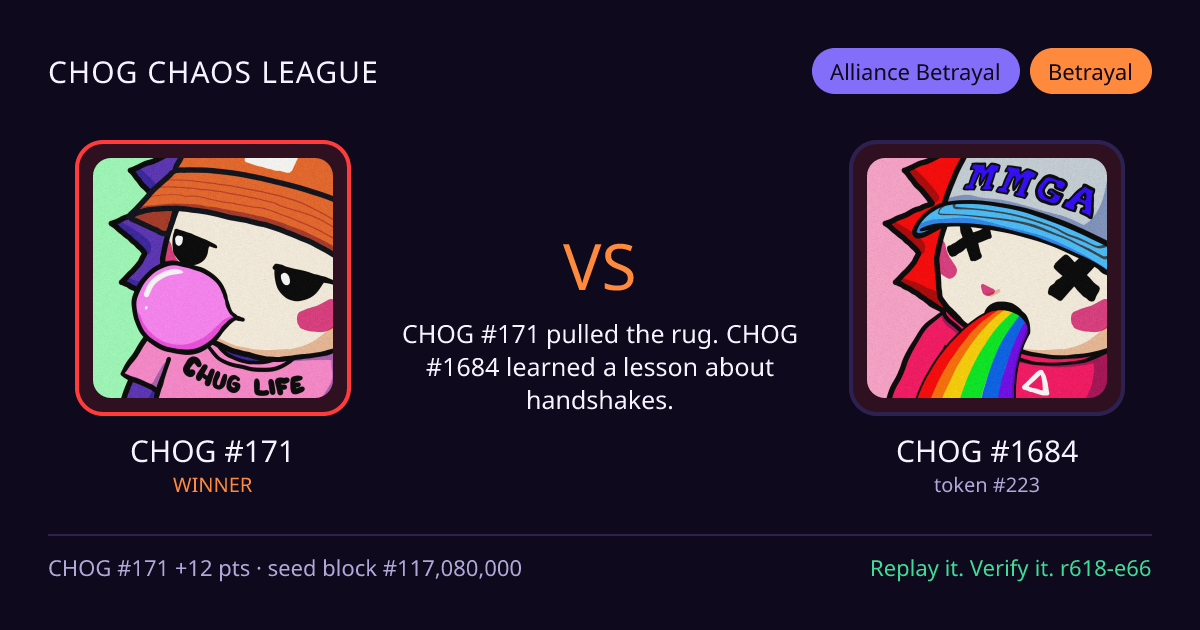 Highlight card: CHOG #171 versus CHOG #1684