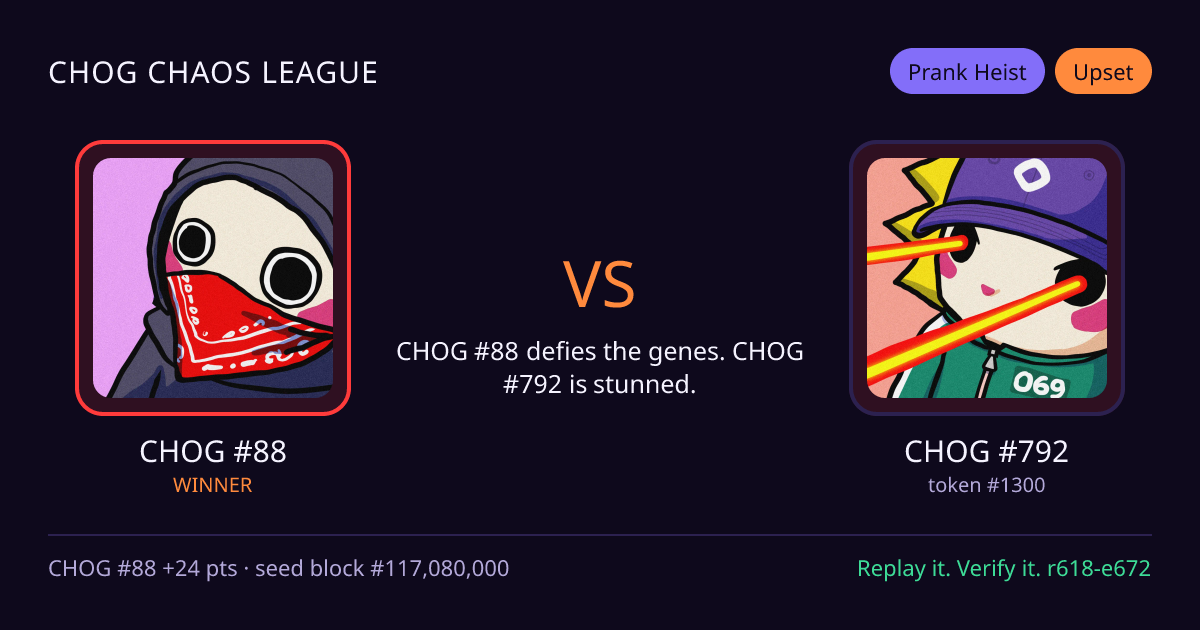Highlight card: CHOG #88 versus CHOG #792