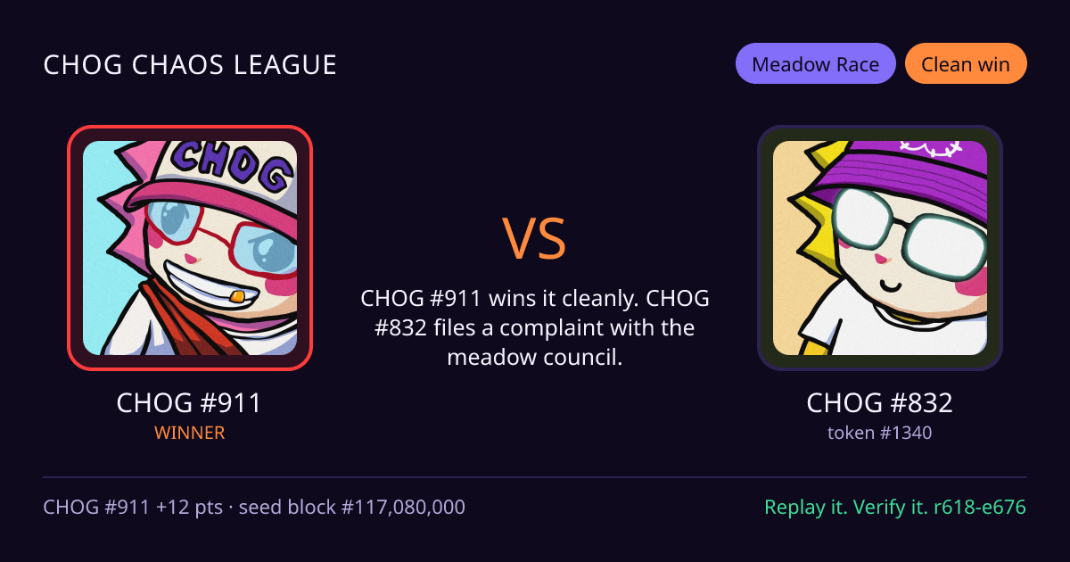 Highlight card: CHOG #911 versus CHOG #832