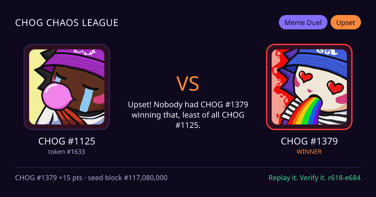 Highlight card: CHOG #1125 versus CHOG #1379
