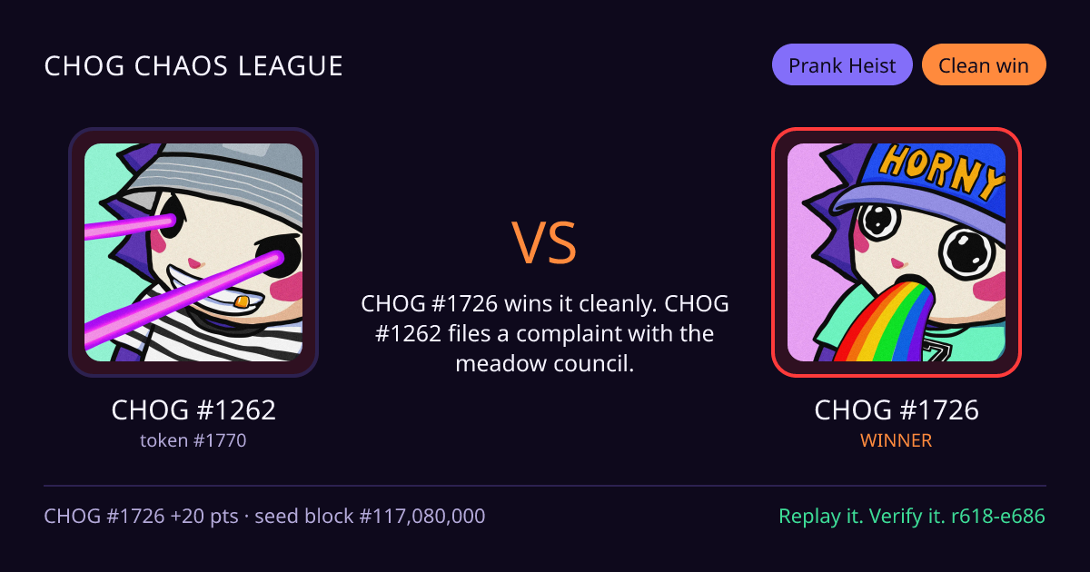 Highlight card: CHOG #1262 versus CHOG #1726