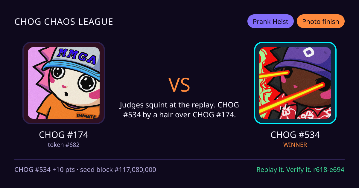 Highlight card: CHOG #174 versus CHOG #534