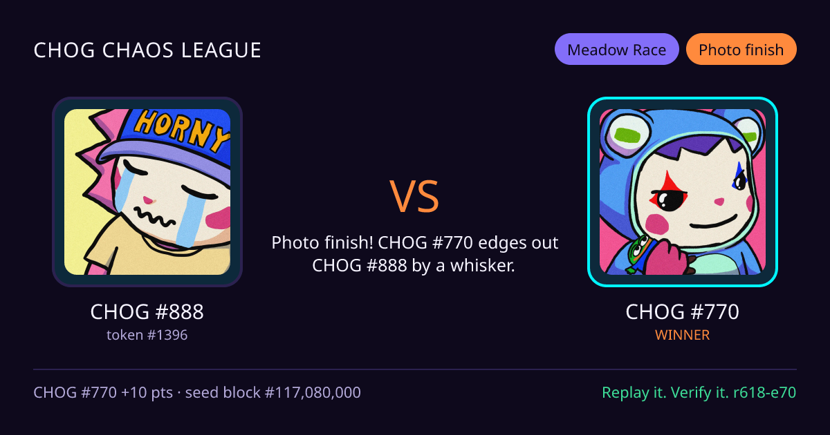 Highlight card: CHOG #888 versus CHOG #770