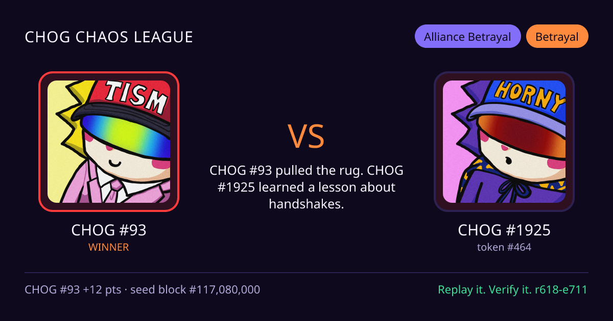 Highlight card: CHOG #93 versus CHOG #1925